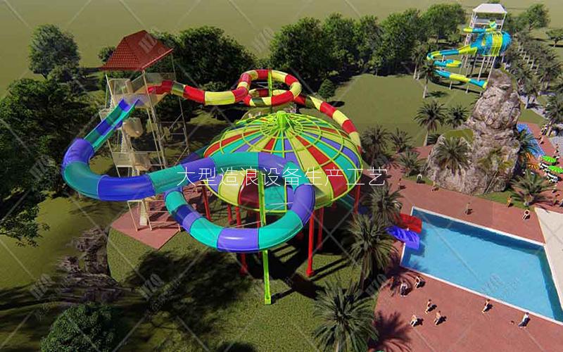 大型造浪設備生產工藝